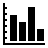 Chart graph in fill style